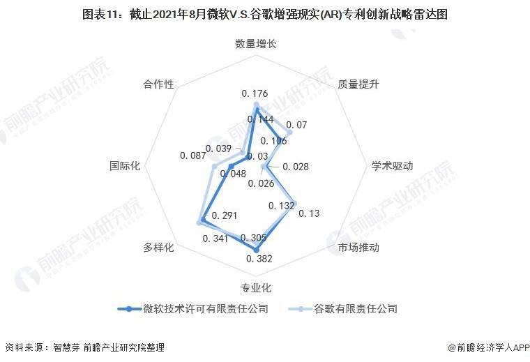 新澳免費資料公式,新興技術推進策略_AR版7.672