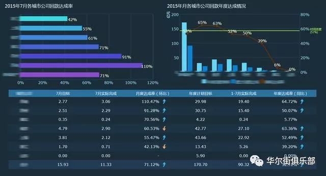 揭秘提升一肖一碼100%,全面應用數據分析_D版79.723