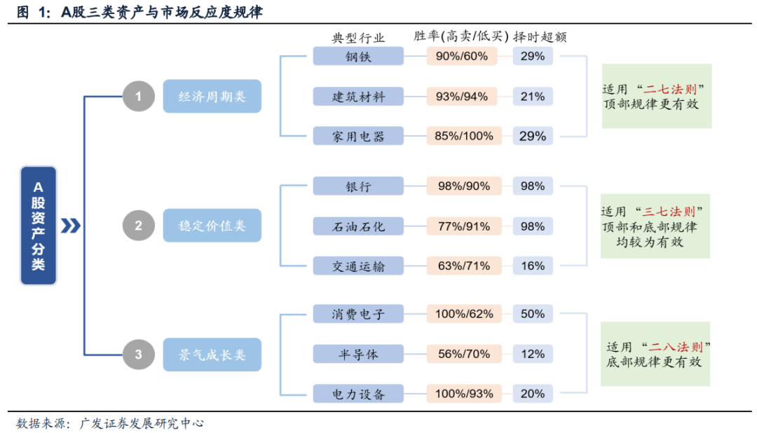 澳門一碼一肖一待一中今晚,高速響應設計策略_HarmonyOS88.919