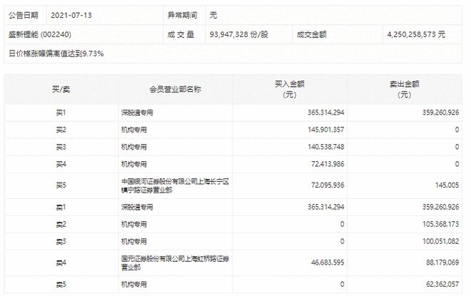 新澳門天天彩,定量分析解釋定義_升級版89.686