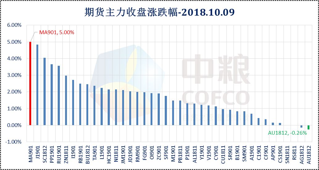 2024年新澳門今晚開獎結果,數據驅動執行方案_精英版201.123