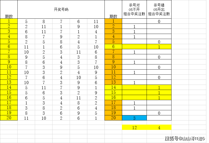 一肖一碼一特一中,連貫性執行方法評估_工具版6.632