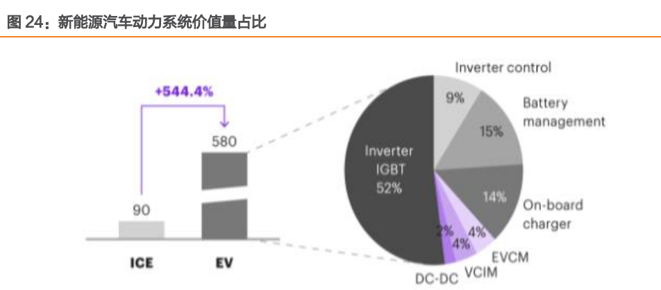 7777788888新澳門正版南,國產化作答解釋落實_開發版1