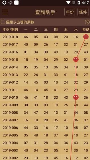 奧門全年資料免費大全一,準確資料解釋落實_粉絲版335.372