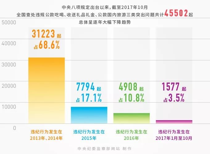 2024澳門特馬今晚開獎,深入解析數據策略_理財版86.174