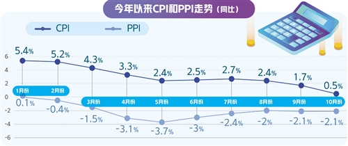 2024澳門特馬今晚開獎圖紙,整體規劃執行講解_KP75.989