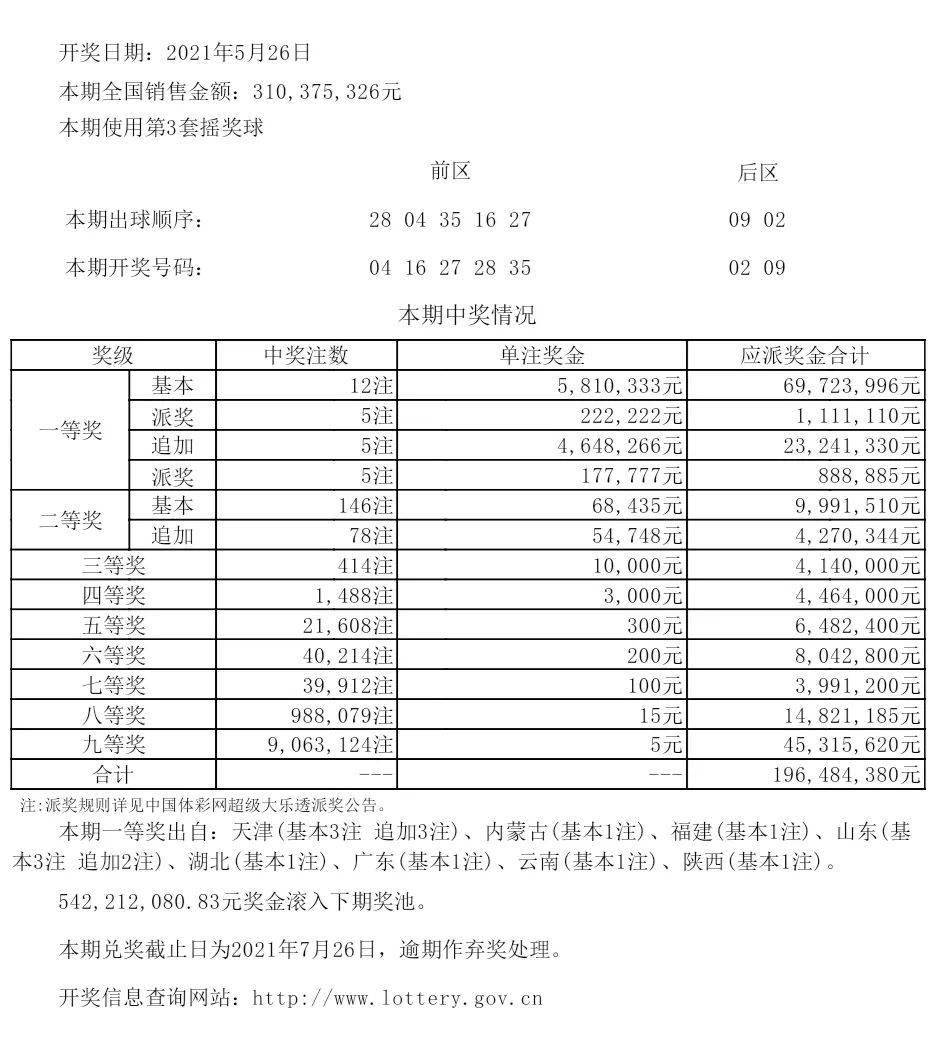 新澳六開彩開獎號碼今天,定性說明解析_GM版83.235