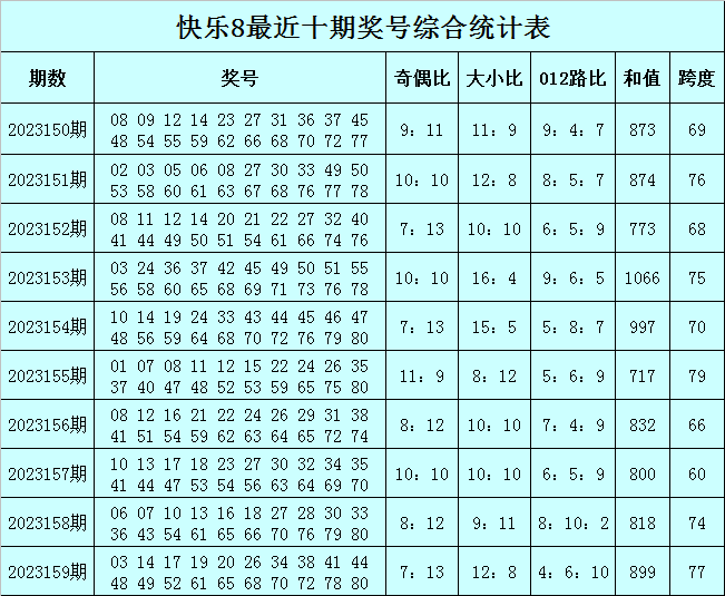 澳門今晚必中一肖一碼,深入應用數據執行_特別款58.235