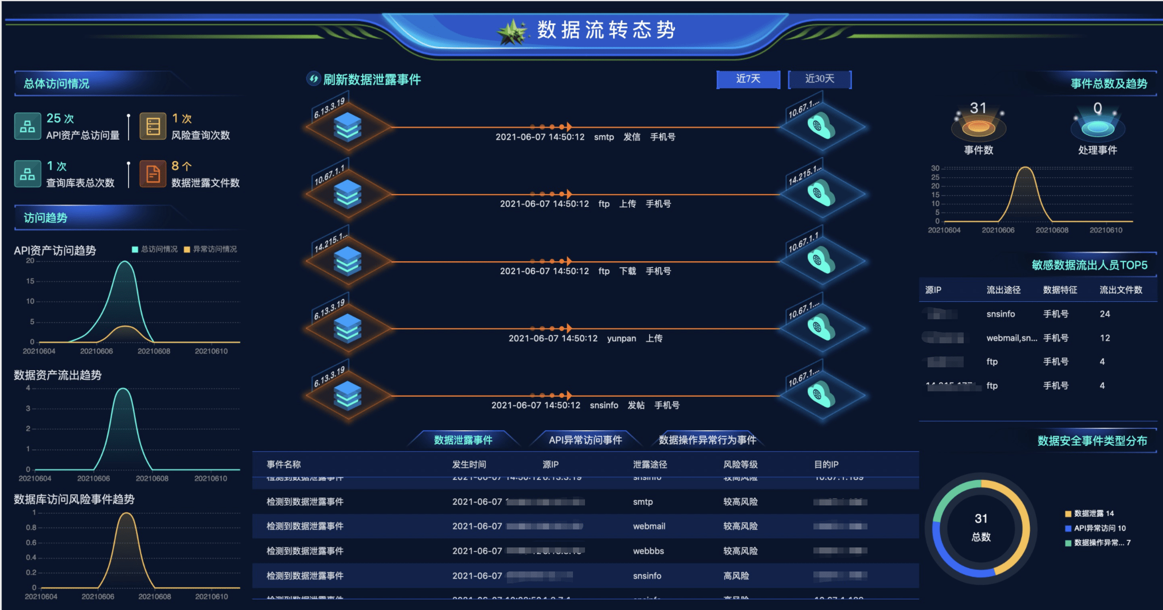 新澳精準資料2024第5期,深入執行數據應用_手游版37.279