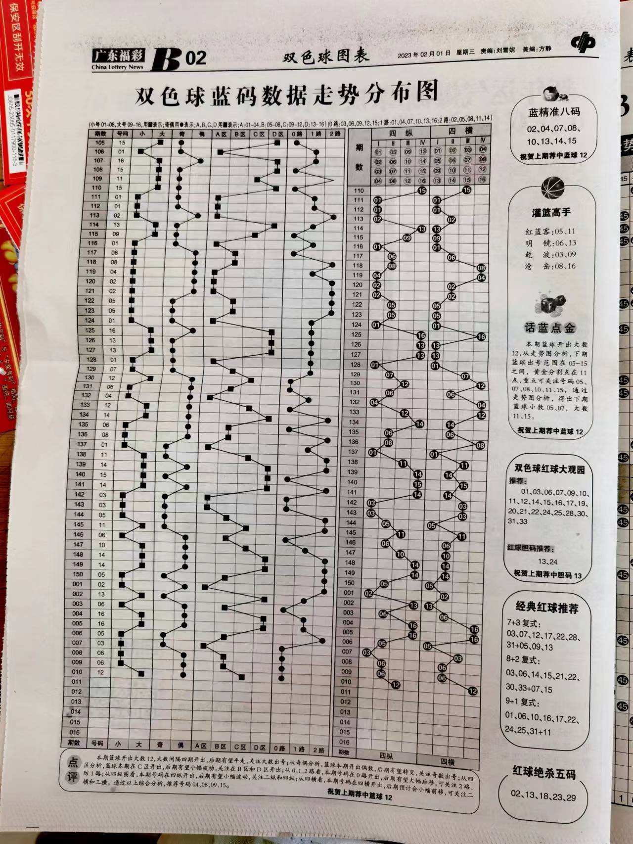 新澳天天開獎資料大全最新54期,實踐解答解釋定義_Ultra36.510