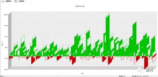 澳門三肖三碼精準100%的背景和意義,權威說明解析_戰略版42.405