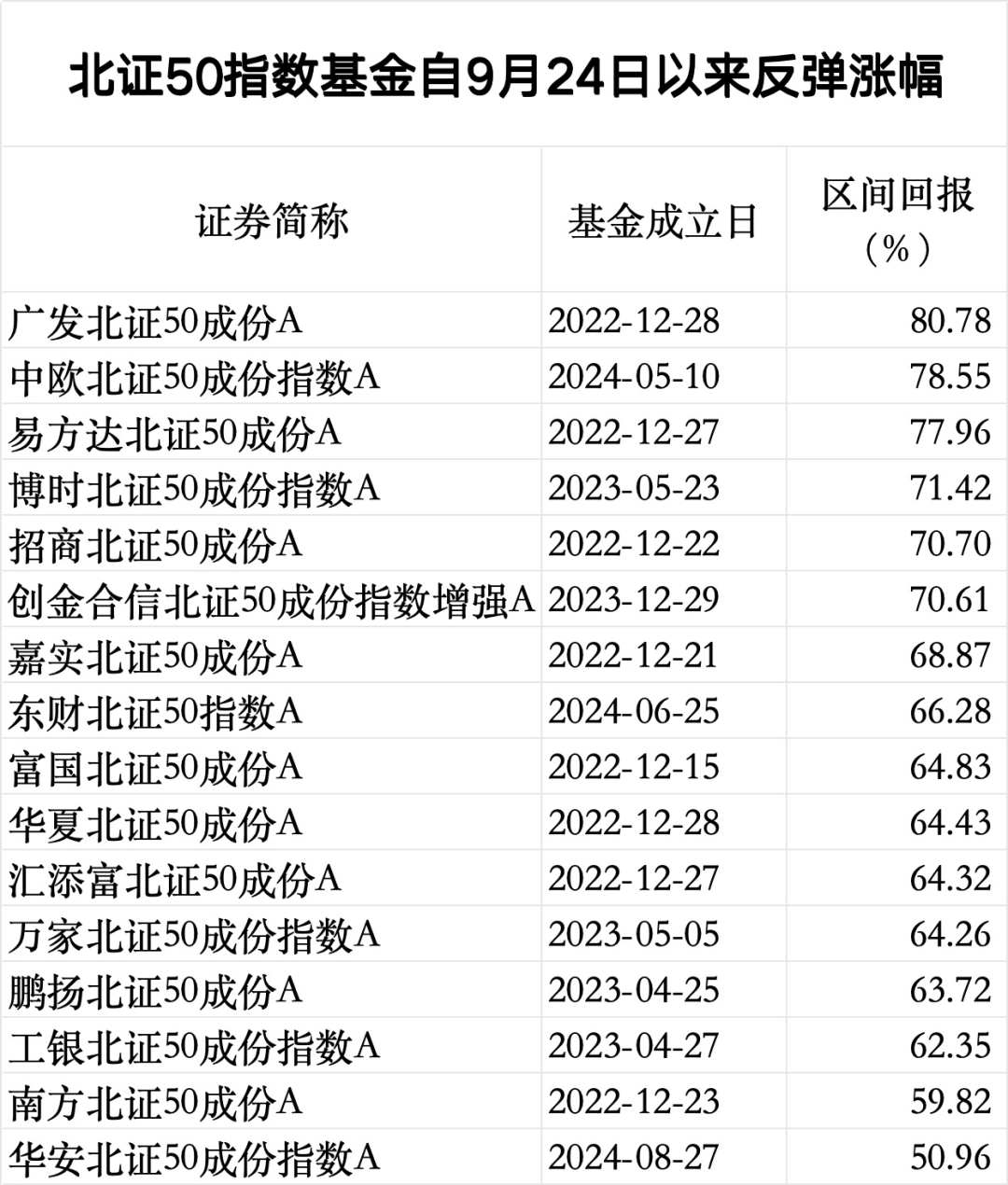 澳門最準一碼100,收益成語分析落實_HD38.32.12