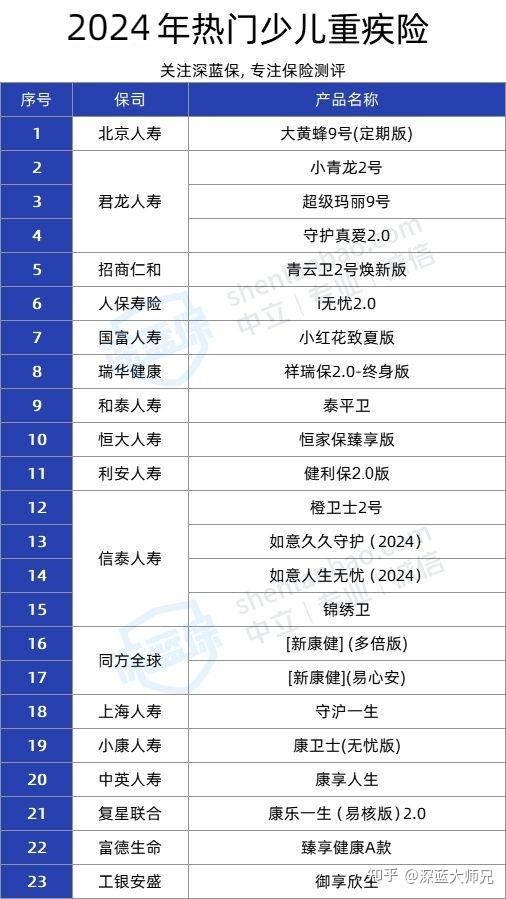 新澳2024年最新版資料,平衡性策略實施指導_精英版201.123