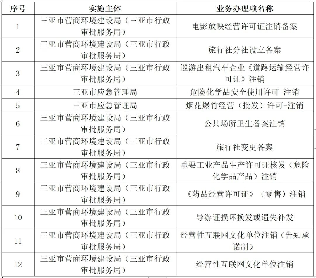 新澳開獎結果記錄查詢表,實地說明解析_鉆石版21.583