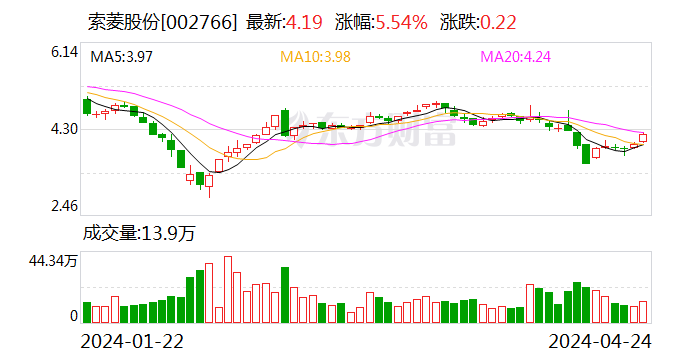 2024澳門精準正版資料大全,決策資料解釋落實_游戲版1.967