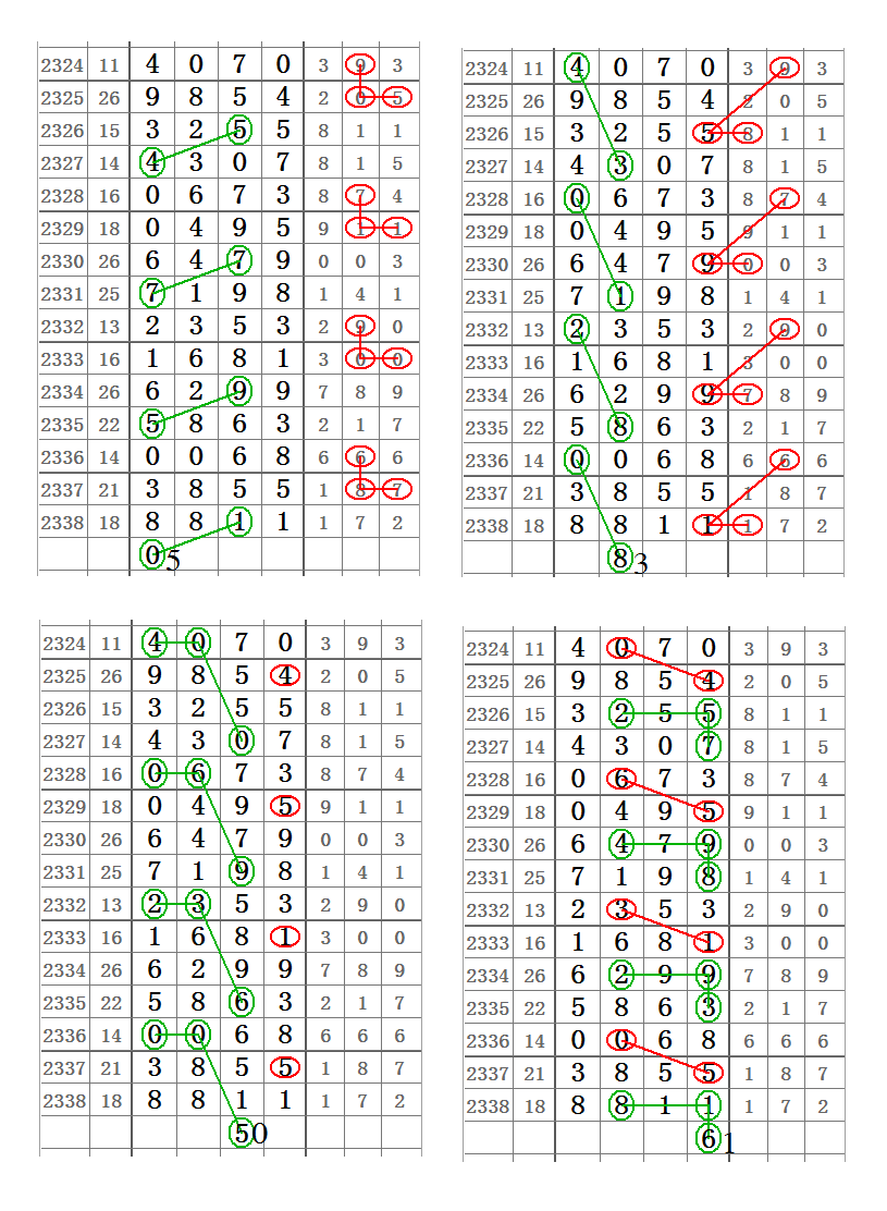 澳門碼鞋一肖一碼,前沿評估解析_QHD版67.55