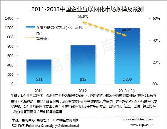 新澳門特免費資料,精細化定義探討_V277.413