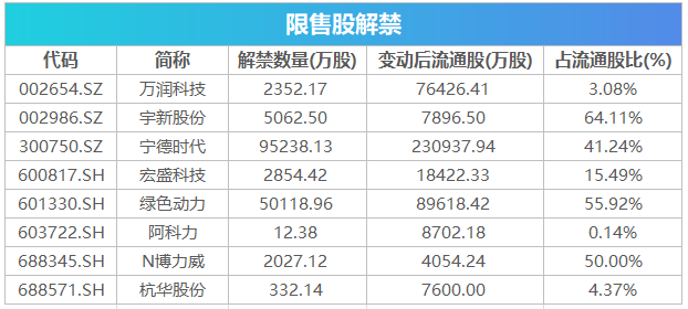 新澳門49碼中獎規則,收益成語分析落實_WearOS99.371