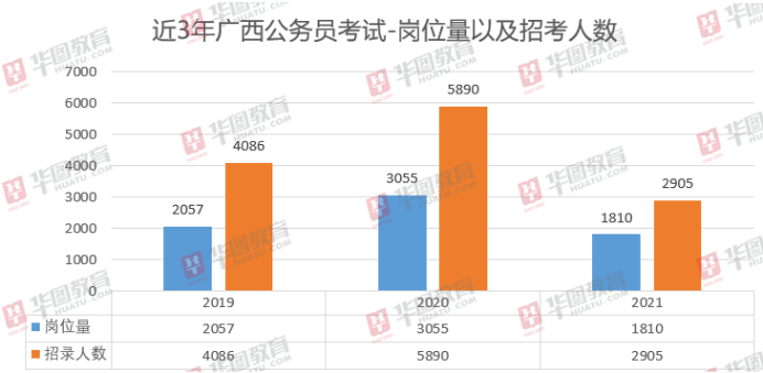 澳門統計器生肖統計器,整體講解規劃_創意版70.315