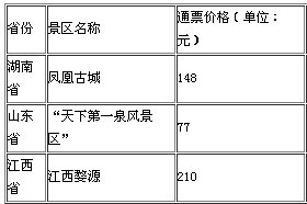 澳門三肖三期必出一期,市場趨勢方案實施_專家版1.936