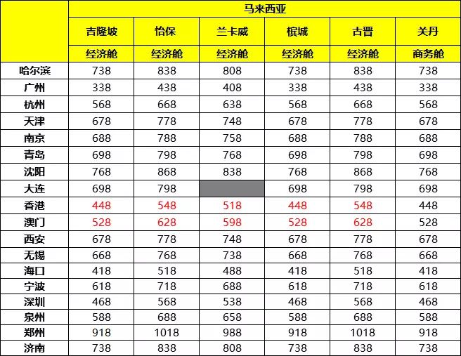 新澳今晚開獎結果查詢表,現象分析解釋定義_豪華款26.746