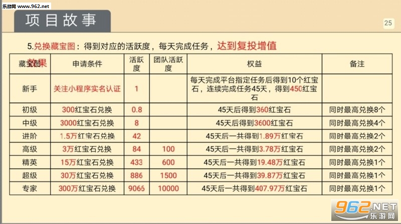 新澳門49碼每天開獎嗎,專家評估說明_UHD款81.119