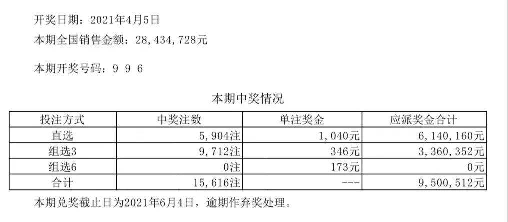 澳門六開彩天天開獎結果,結構化評估推進_uShop62.804