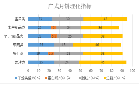 澳門一碼一肖一特一中,可靠評估解析_專家版52.495