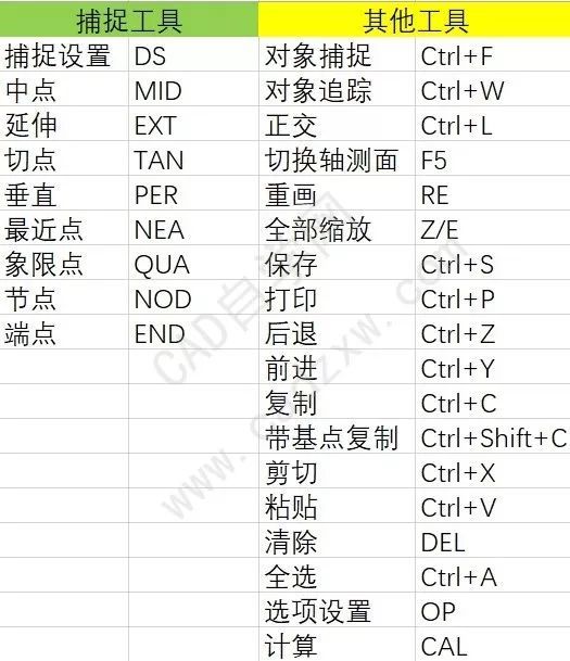 六+彩資料免費大全,快捷解決方案_DX版99.870