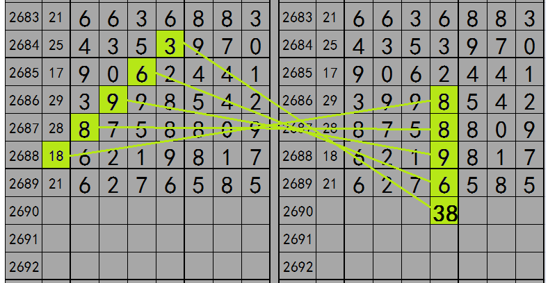 最準一肖一碼一一子中特7955,穩定性計劃評估_Mixed98.17