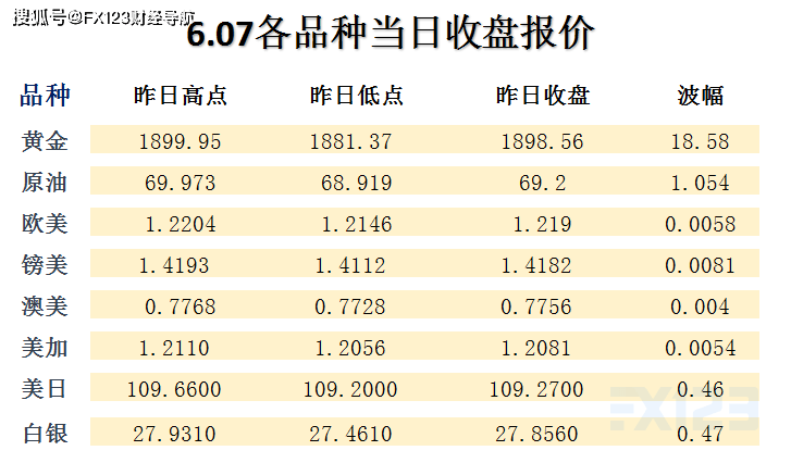 澳門天天彩期期精準,精細計劃化執行_MP65.829