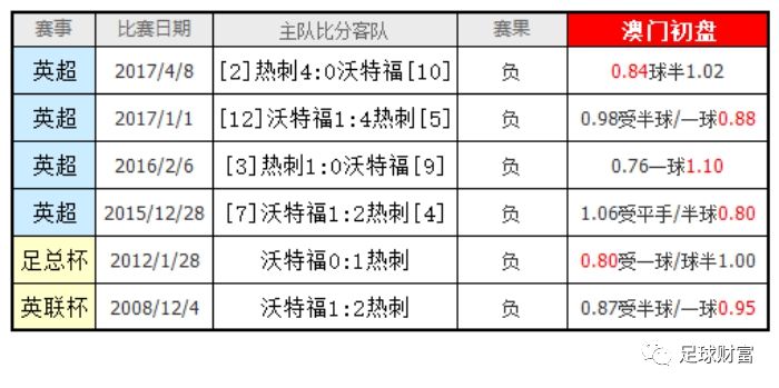 新澳門內部資料精準大全82,結構化評估推進_3K18.684