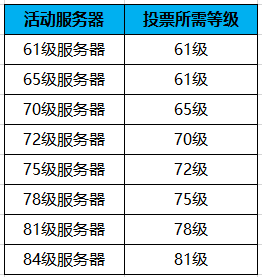 澳門三碼三碼精準,實用性執行策略講解_經典版172.312