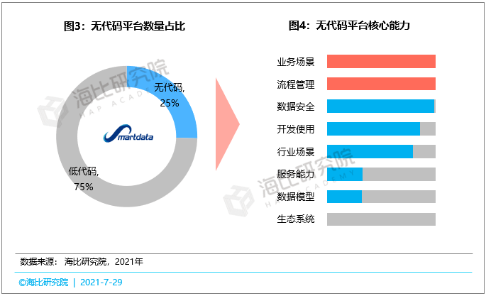 新澳門正版資料大全,數據驅動執行設計_專屬版62.56