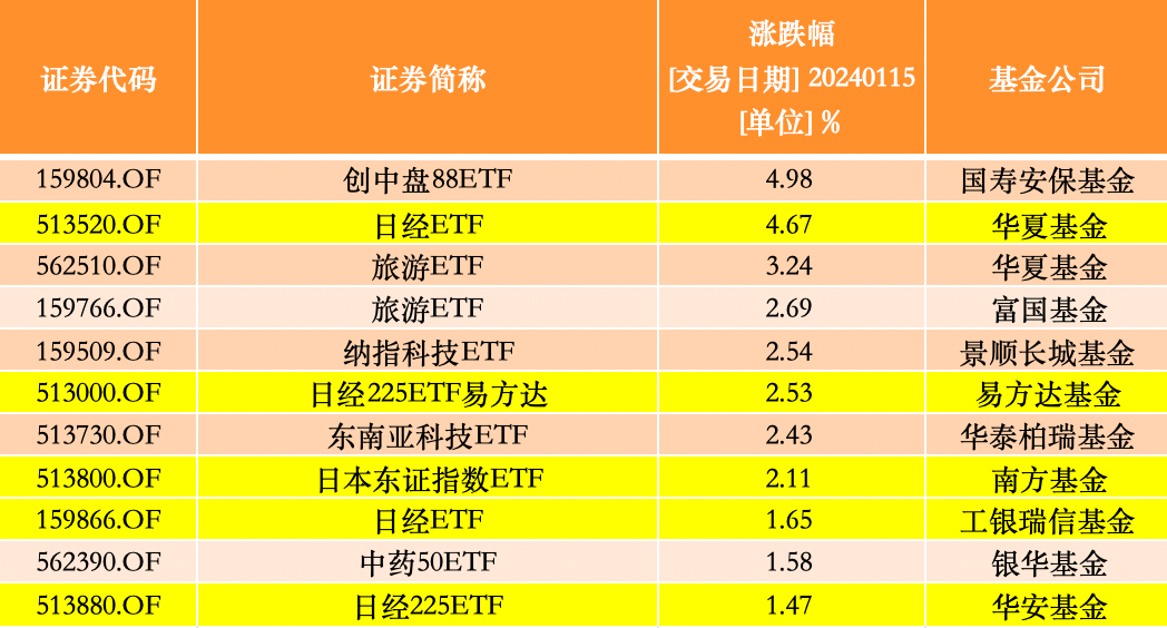 今晚澳門特馬開的什么號碼,高速方案解析響應_超級版34.994