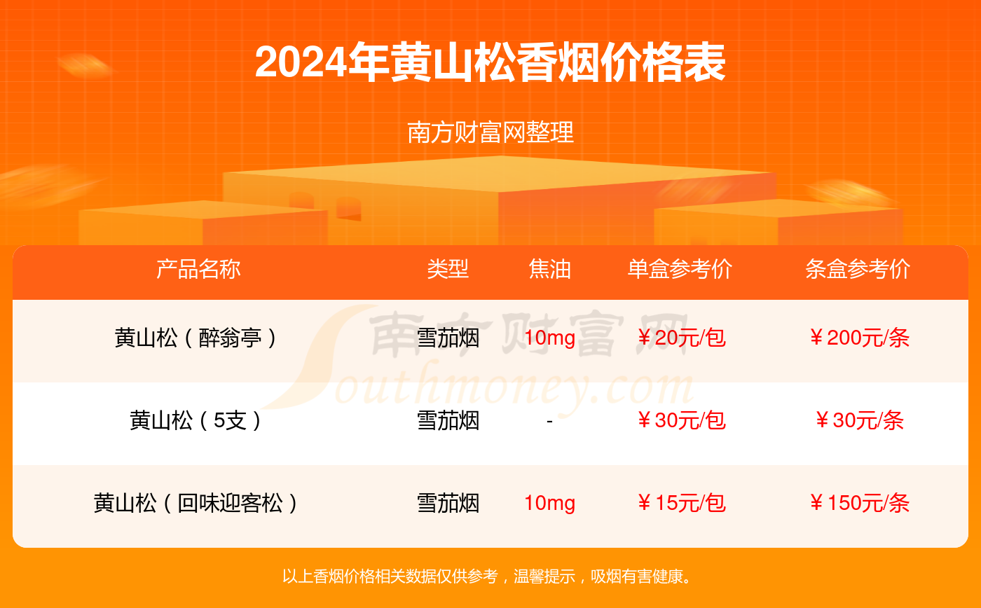 管家婆一碼一肖100中獎技巧,數據驅動決策執行_基礎版71.582