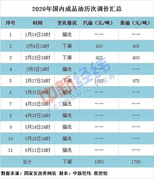 2024澳門六今晚開獎結果是多少,效率資料解釋落實_win305.210