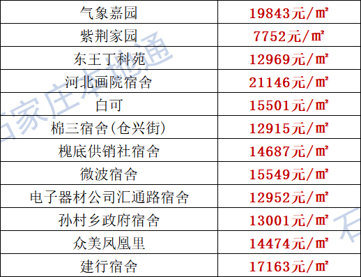 枝江中央山水最新房價與市場趨勢解析