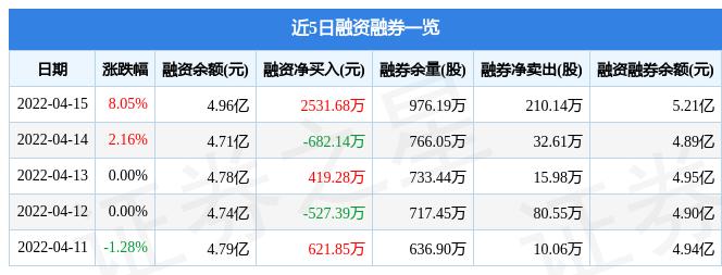 酒鋼宏興最新內部消息深度解讀