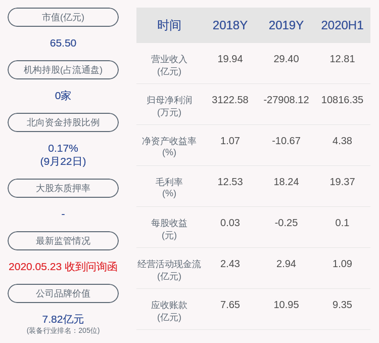 風范股份重組最新動態，重塑企業架構，開啟發展新篇章