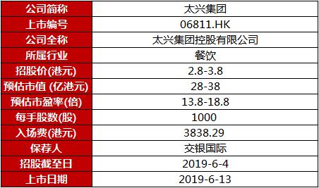 2024今晚新澳門開獎結果,最新方案解答_Elite87.723