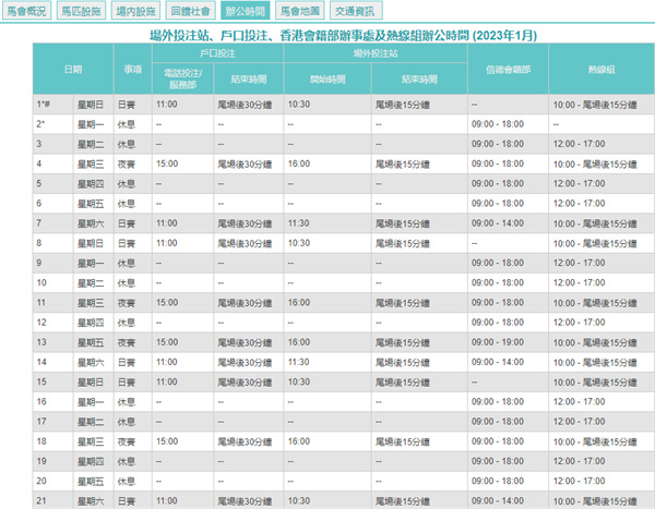 奧門開獎結果+開獎記錄2024年資料網站,整體執行講解_Advance75.15