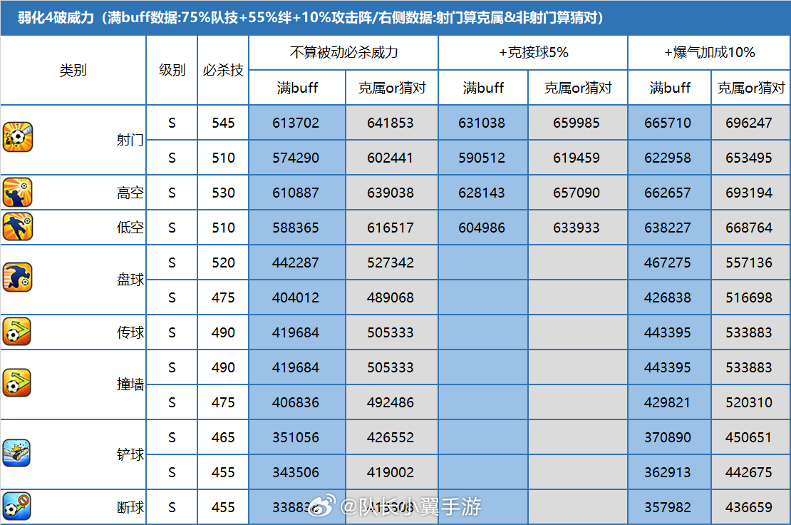 新澳門六開彩今晚開獎,精確數據解釋定義_游戲版82.514