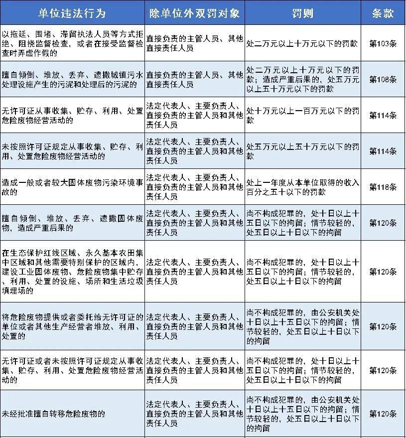 新澳門彩開獎結果2024開獎記錄,涵蓋了廣泛的解釋落實方法_XR54.821