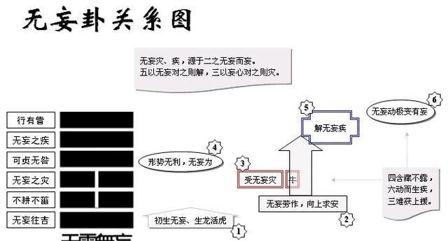 香港二四六308Kcm天下彩,綜合評估解析說明_頂級版15.254