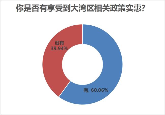 新澳門管家婆,實地考察數據分析_經典款13.702