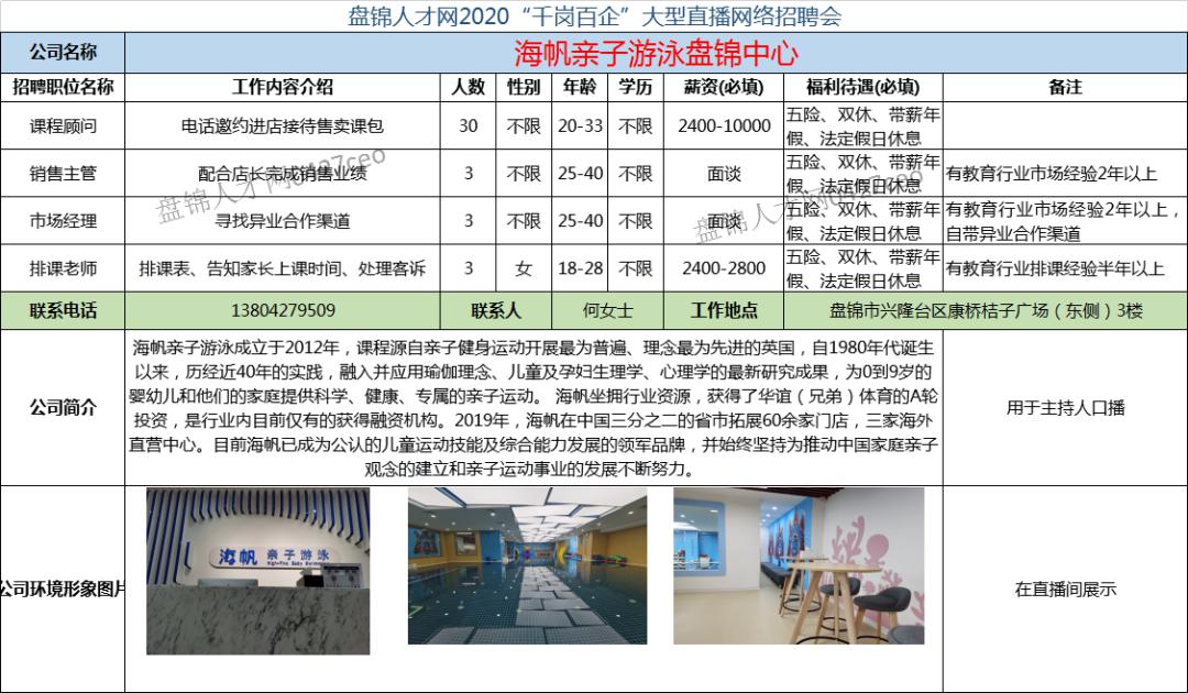 揚子人才網最新招聘信息匯總