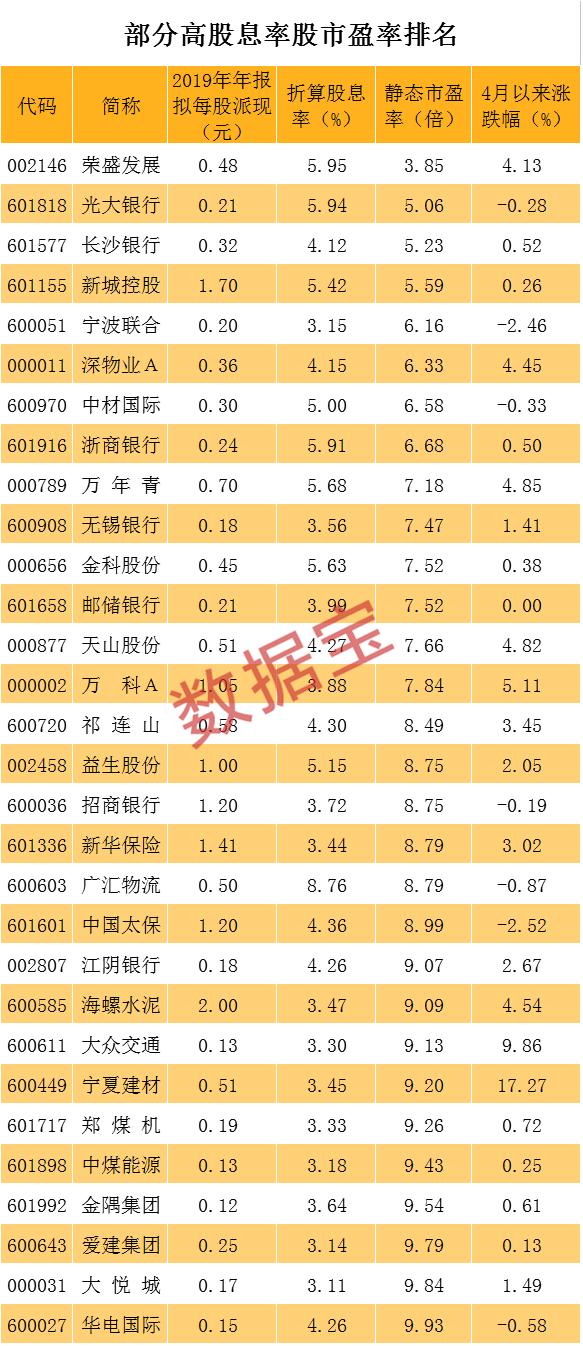 華電能源股票最新消息全面深度解析