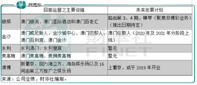 澳門六今晚開什么特馬,準確資料解釋落實_靜態版6.22