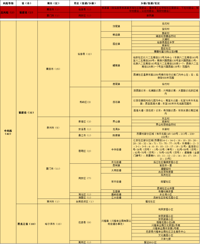 新澳門四肖三肖必開精準,穩定性計劃評估_運動版24.428